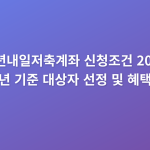 청년내일저축계좌_신청조건_2026년_기준_대상자_선정_및_혜택_thumbnail
