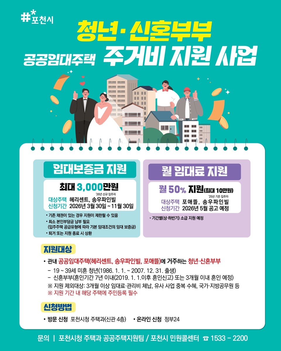 주거비 지원사업 개요