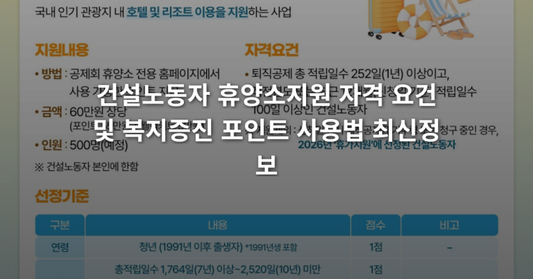 건설노동자_휴양소지원_자격_요건_및_복지증진_포인트_사용법_최신정보_thumbnail